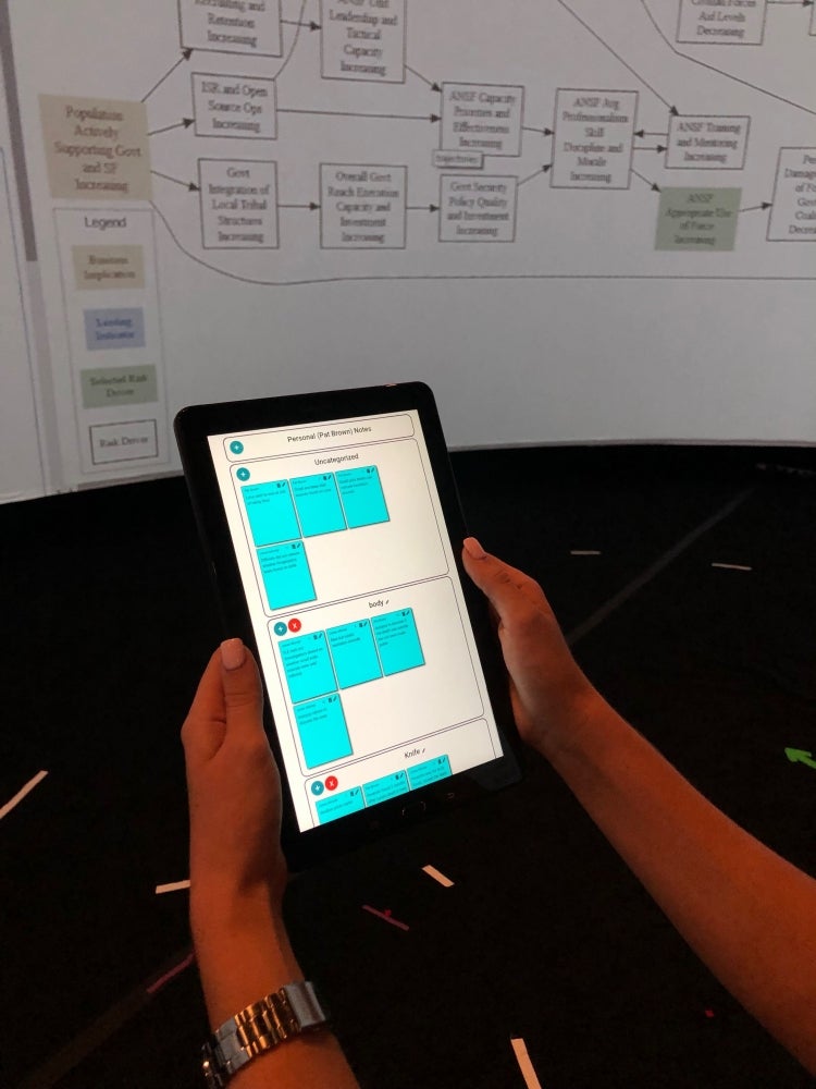 The personal view of the digital brainstorming tool as seen on a tablet.